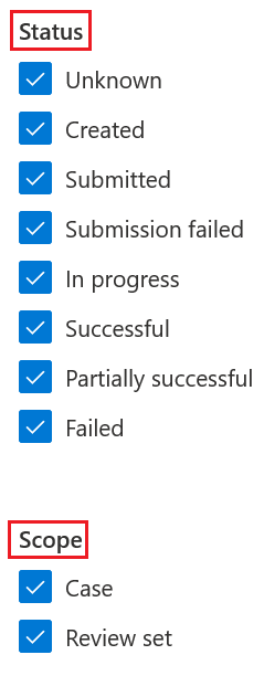 Gelişmiş eDiscovery O365 İçin En İyi Kılavuz