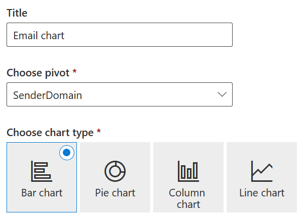 Ghidul suprem pentru eDiscovery avansată O365