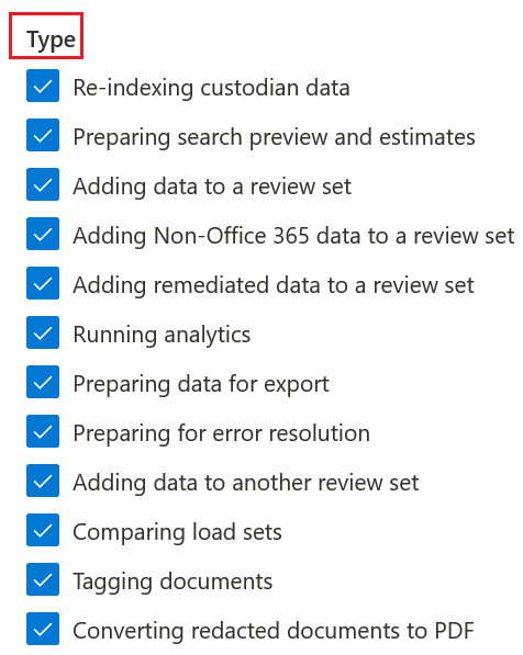 Gelişmiş eDiscovery O365 İçin En İyi Kılavuz