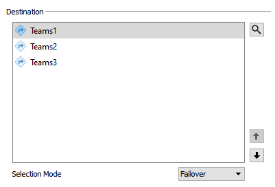 Microsoft Direct Routing：知っておくべきことすべて（2022）