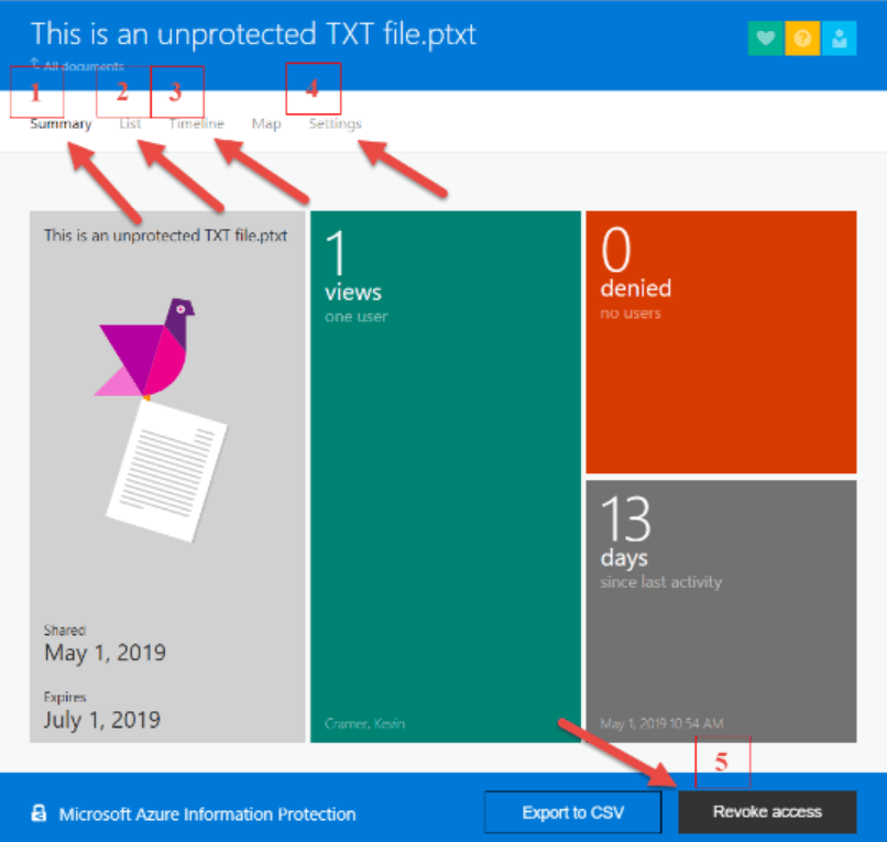 Cum să criptați eficient e-mailurile Office 365?