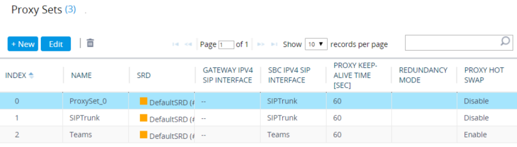 Configura il routing diretto di Teams: la guida definitiva (2022)