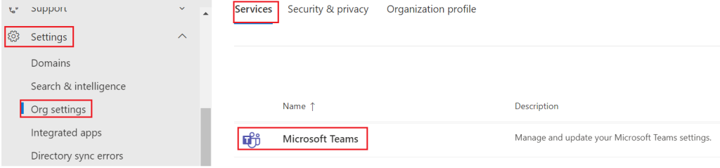 Una guida dettagliata per l'amministratore di Microsoft Teams (2022)