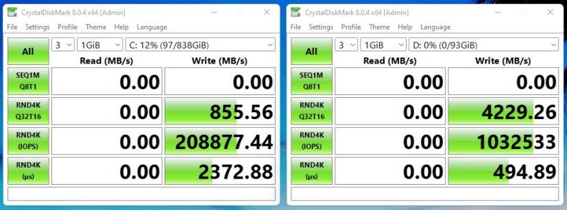 Windows 11 causes slow performance on NVMe SSDs