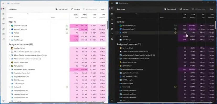 Task Manager gets accent color support on Windows 11 22H2