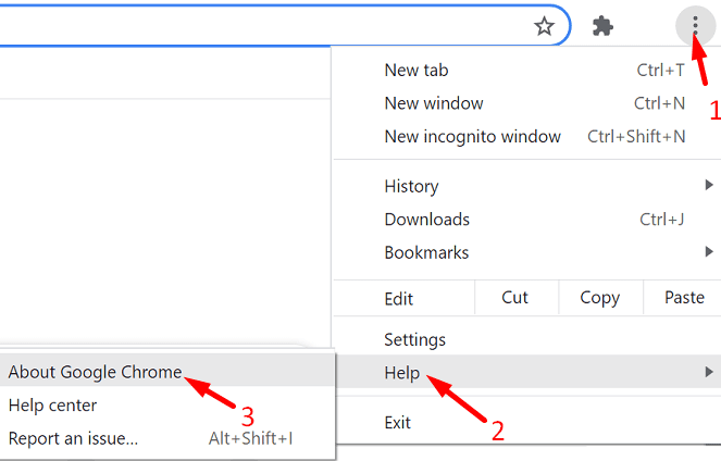 GoogleChromeメモリの使用方法