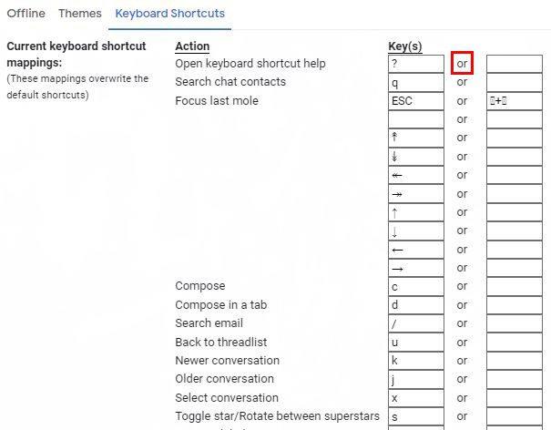 Gmail'de Klavye Kısayolları Nasıl Bulunur ve Değiştirilir