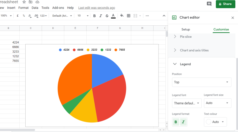 Come aggiungere il testo e la legenda dell'etichetta in Fogli Google [Guida completa]