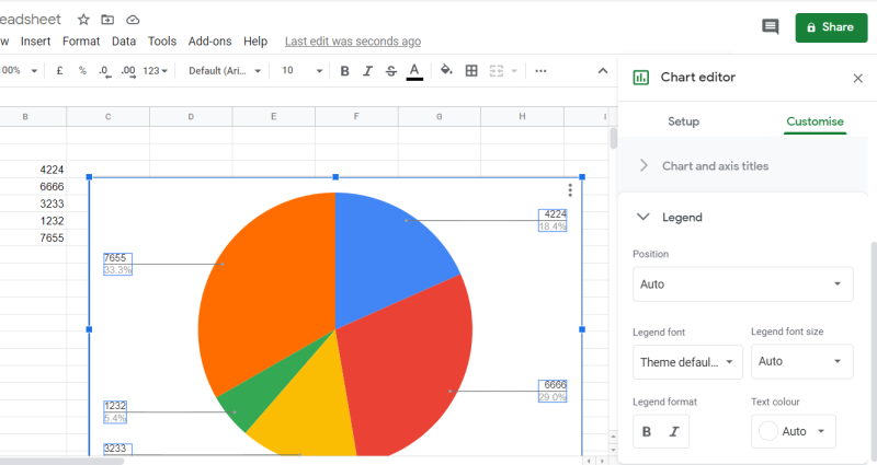 Come aggiungere il testo e la legenda dell'etichetta in Fogli Google [Guida completa]