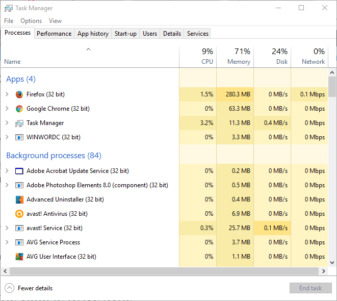 تصحيح: Google Drive يستمر في العمل دون اتصال