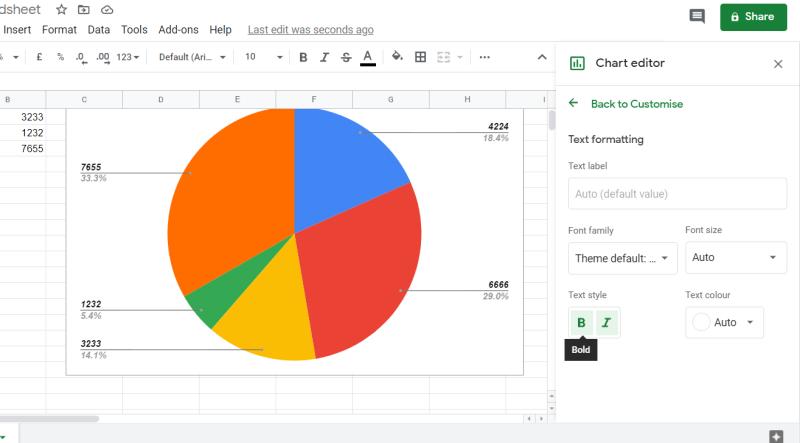 Come aggiungere il testo e la legenda dell'etichetta in Fogli Google [Guida completa]