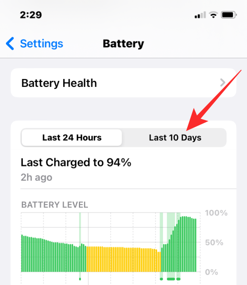 iOS 16 の iPhone では、ロック画面ウィジェットはバッテリーを消耗しますか?
