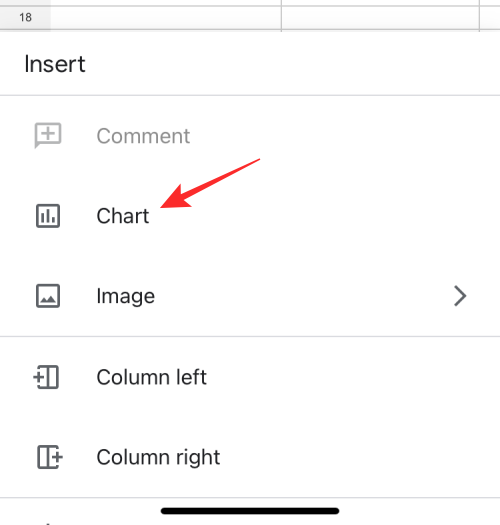 Comment créer un graphique à secteurs sur Google Forms