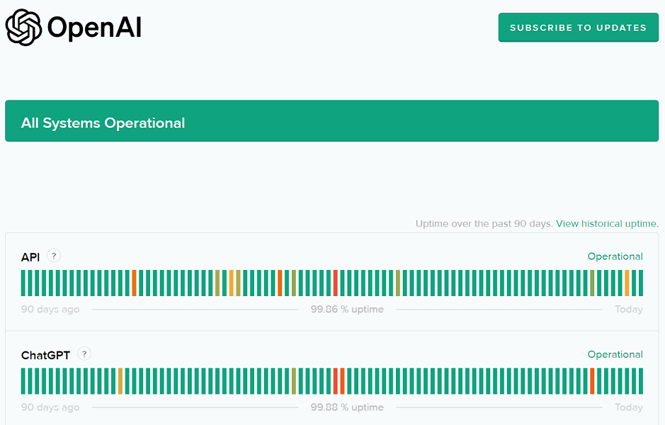 ChatGPTの内部サーバーエラーを修正する方法