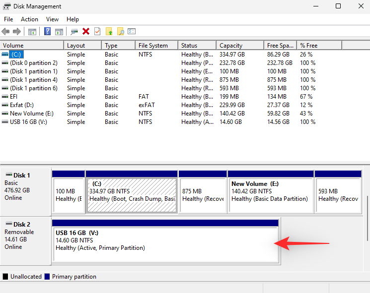 5 einfache Möglichkeiten, USB auf NTFS Windows 11 zu formatieren