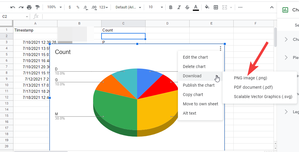 Comment créer un graphique à secteurs sur Google Forms