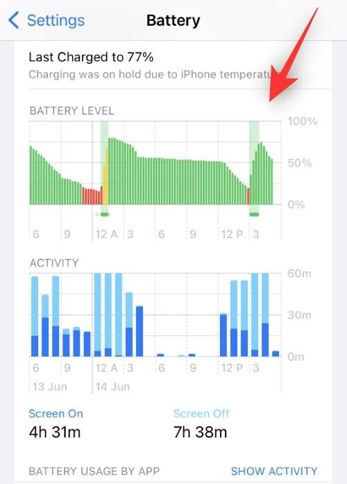 So beheben Sie den Batterieverbrauch der Wetter-App unter iOS 16