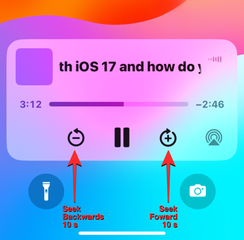 iOS 17のiPhoneの「ページを聞く」とは何ですか?