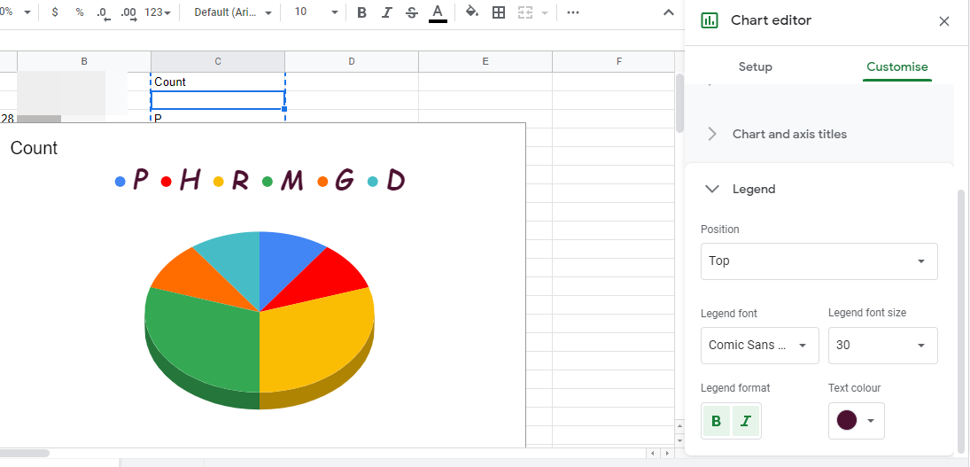 Comment créer un graphique à secteurs sur Google Forms