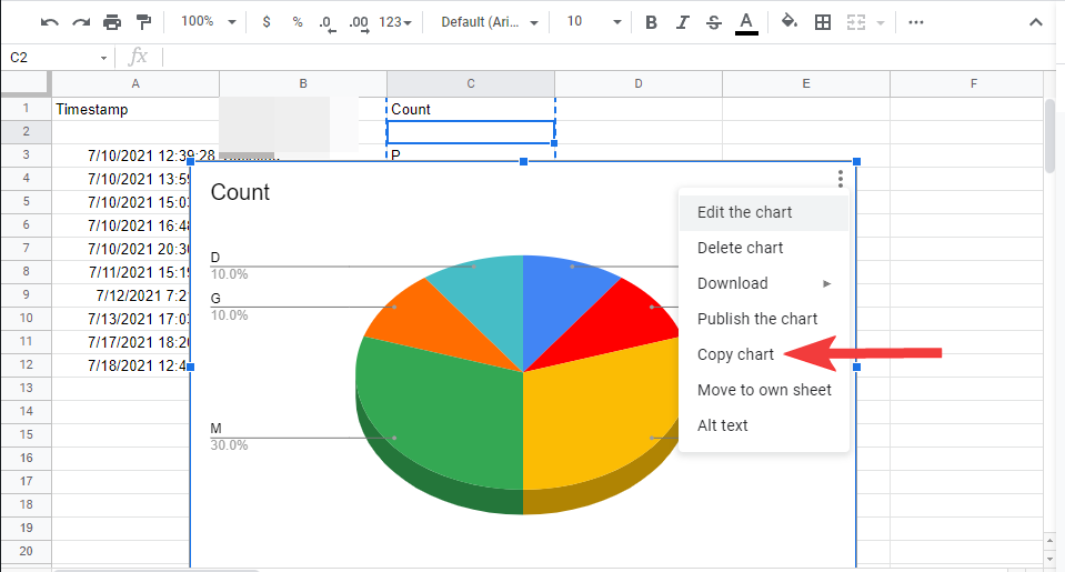 Comment créer un graphique à secteurs sur Google Forms