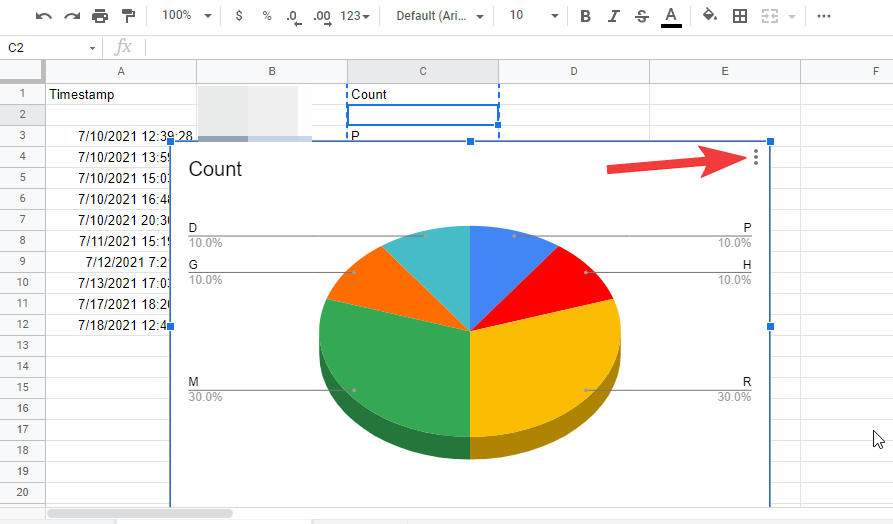 Comment créer un graphique à secteurs sur Google Forms