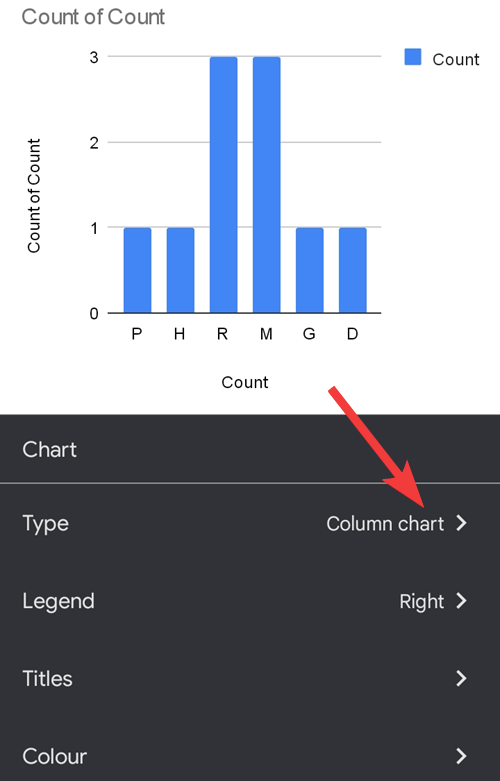 Comment créer un graphique à secteurs sur Google Forms