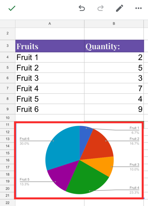 Comment créer un graphique à secteurs sur Google Forms