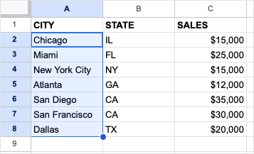 Comment transposer des lignes et des colonnes dans Google Sheets