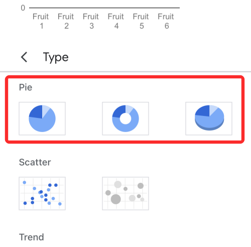 Comment créer un graphique à secteurs sur Google Forms