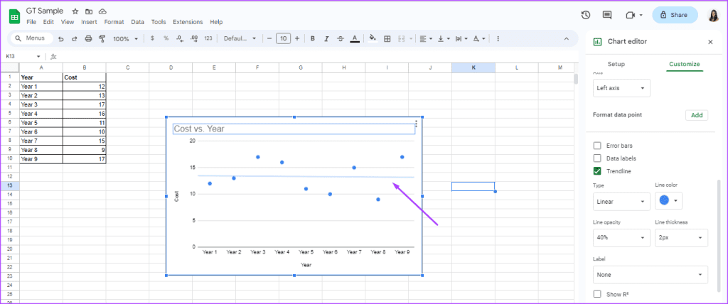 Come aggiungere e personalizzare una linea di tendenza su un grafico in Fogli Google