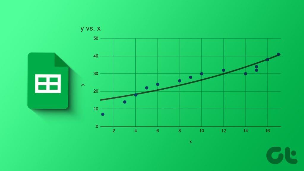 Google スプレッドシートのグラフに近似曲線を追加してカスタマイズする方法