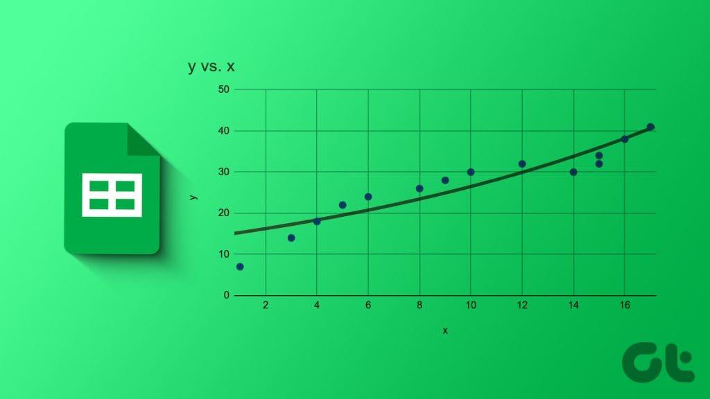 Cómo agregar y personalizar una línea de tendencia en un gráfico en Google Sheets