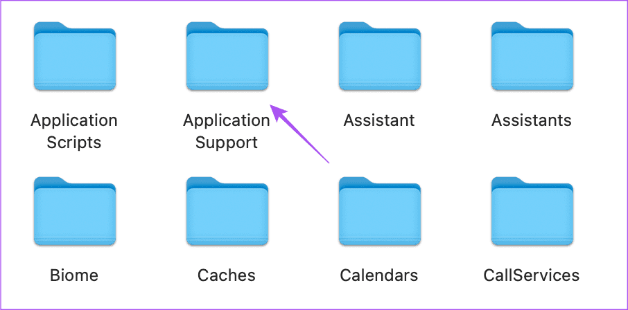 أفضل 3 إصلاحات لعدم عمل Launchpad على نظام Mac