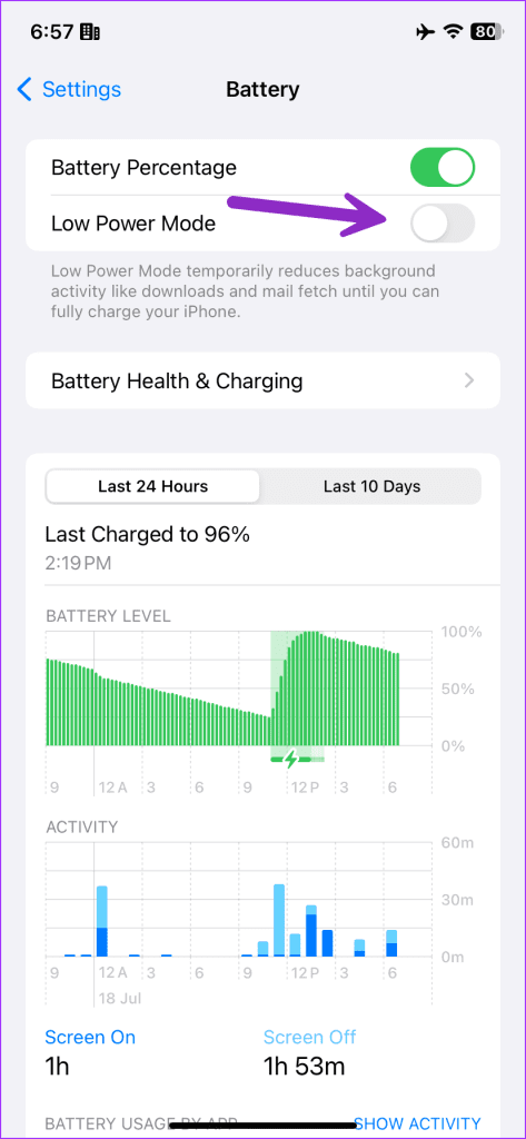 12 วิธียอดนิยมในการแก้ไขข้อความ WhatsApp ที่ไม่ส่งบน iPhone และ Android