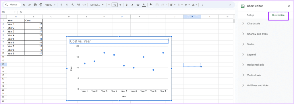 كيفية إضافة وتخصيص خط الاتجاه على الرسم البياني في جداول بيانات Google