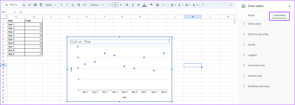 Cómo agregar y personalizar una línea de tendencia en un gráfico en Google Sheets