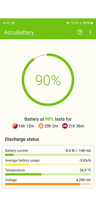 Revisión del Samsung Galaxy S24 Ultra: se trata de actualizaciones significativas