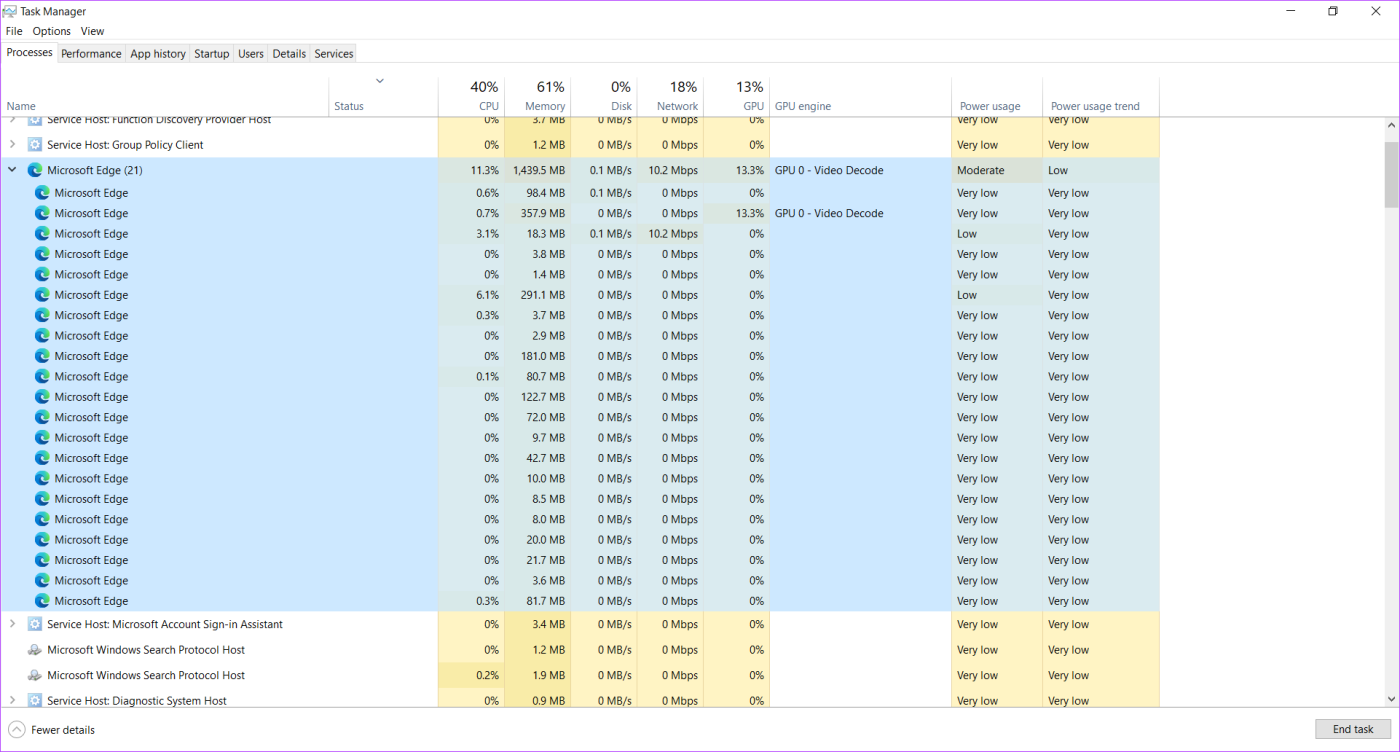 Quel navigateur utilise le moins de RAM et de CPU sous Windows