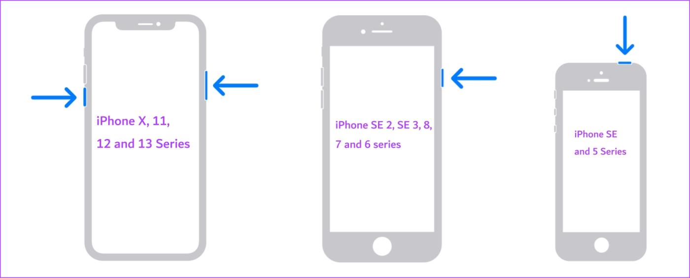 Come risolvere il problema con il Picture-in-Picture dell'iPhone che non funziona