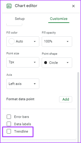 Comment ajouter et personnaliser une ligne de tendance sur un graphique dans Google Sheets