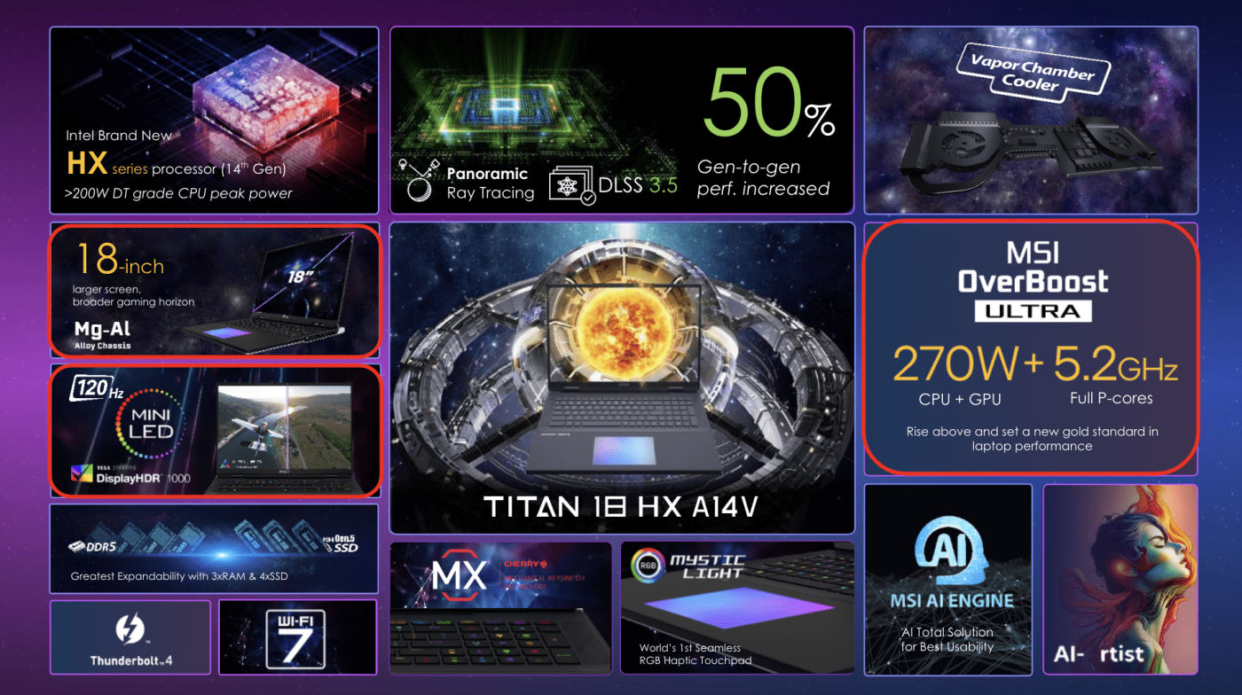 CES 2024: MSI stellt neue 18-Zoll-Laptops, KI-betriebene Notebooks mit Intel Core Ultra-Prozessoren und Claw Gaming Handheld vor