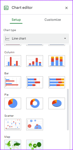 Comment ajouter et personnaliser une ligne de tendance sur un graphique dans Google Sheets