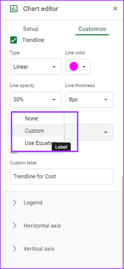 Comment ajouter et personnaliser une ligne de tendance sur un graphique dans Google Sheets