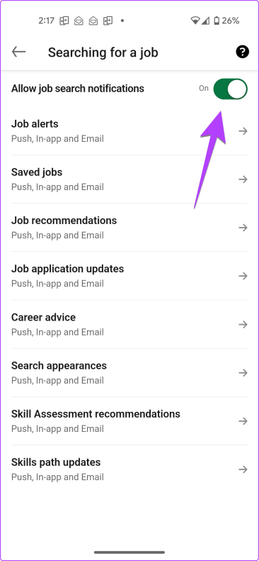 Comment désactiver les alertes d'emploi LinkedIn sur mobile et PC