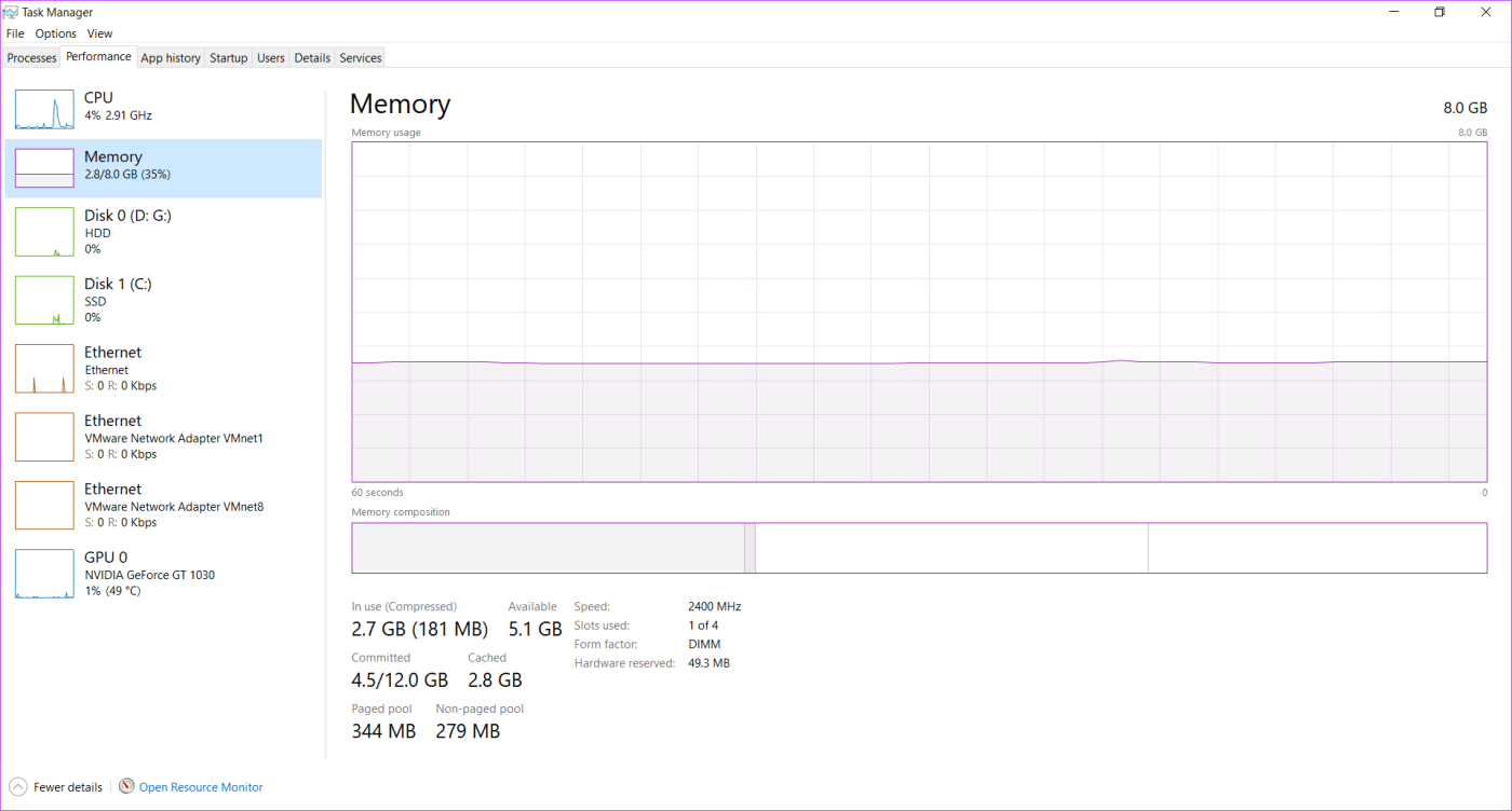 Quel navigateur utilise le moins de RAM et de CPU sous Windows