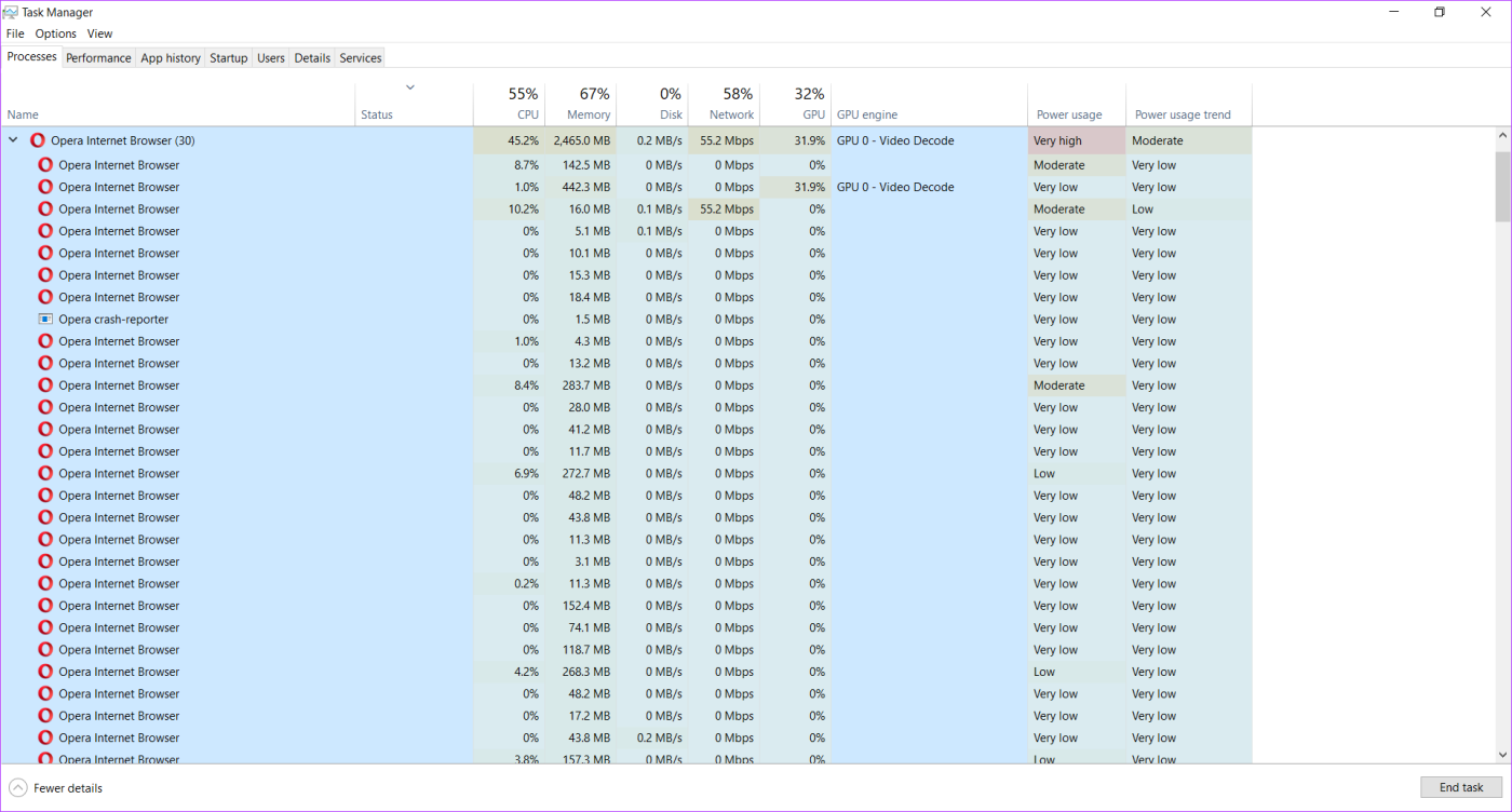 Quel navigateur utilise le moins de RAM et de CPU sous Windows