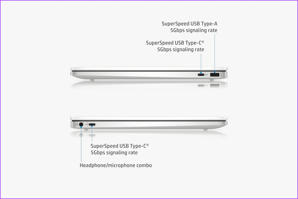 2024 年の学生向け Chromebook 購入ガイド