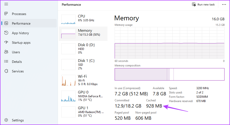 3 mejores formas de borrar la caché de RAM en Windows 11