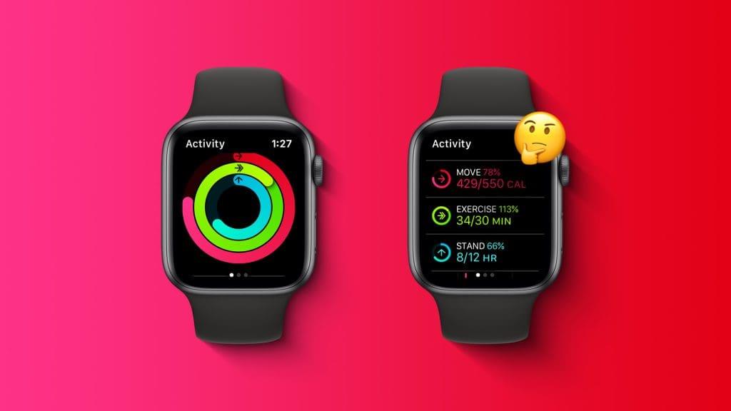 การติดตามแคลอรี่ของ Apple Watch แม่นยำแค่ไหน: ทุกสิ่งที่คุณจำเป็นต้องรู้