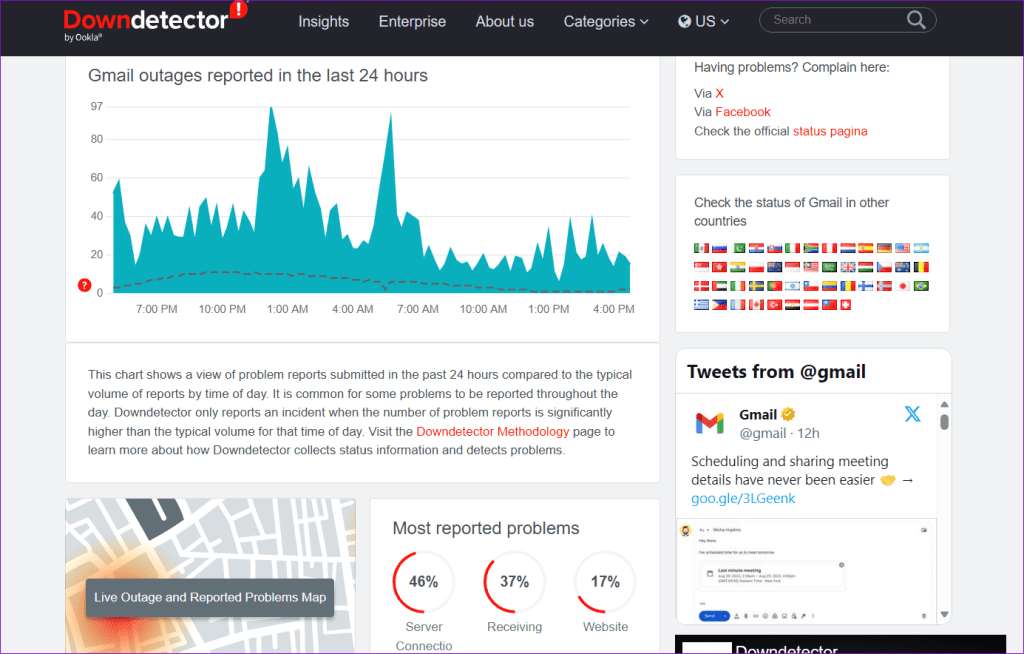 As 6 principais correções para um erro que deu errado no Gmail